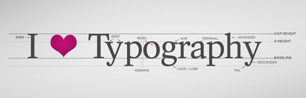 The History of Typography – Animated Short